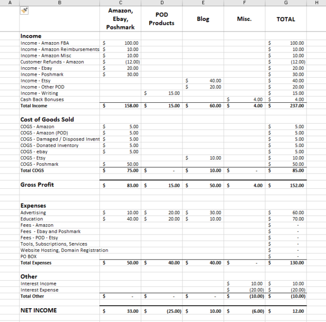 income-stream-spreadsheet-for-online-sellers-second-half-dreams